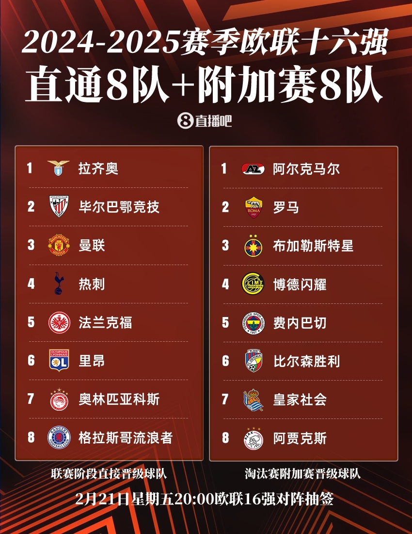 爱游戏体育官方网站-拉齐奥迎欧篮联关键赛，窗口期绝杀压哨，目标明确，轮换策略成焦点的简单介绍