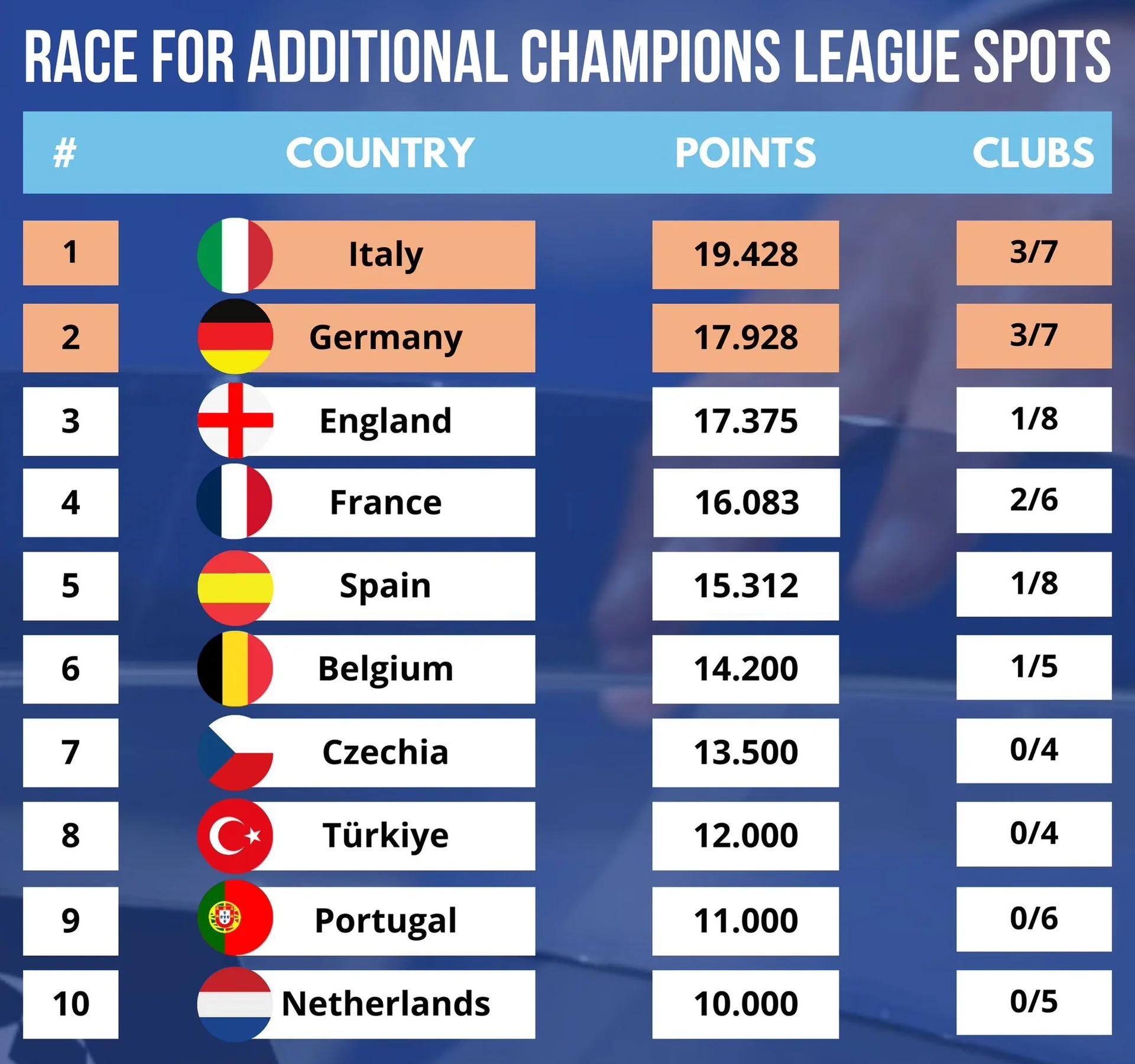 关于德甲倒计时，阿斯顿维拉关键时刻临场应变，细节引发关注，管理层满意，团队化学反应显著的信息