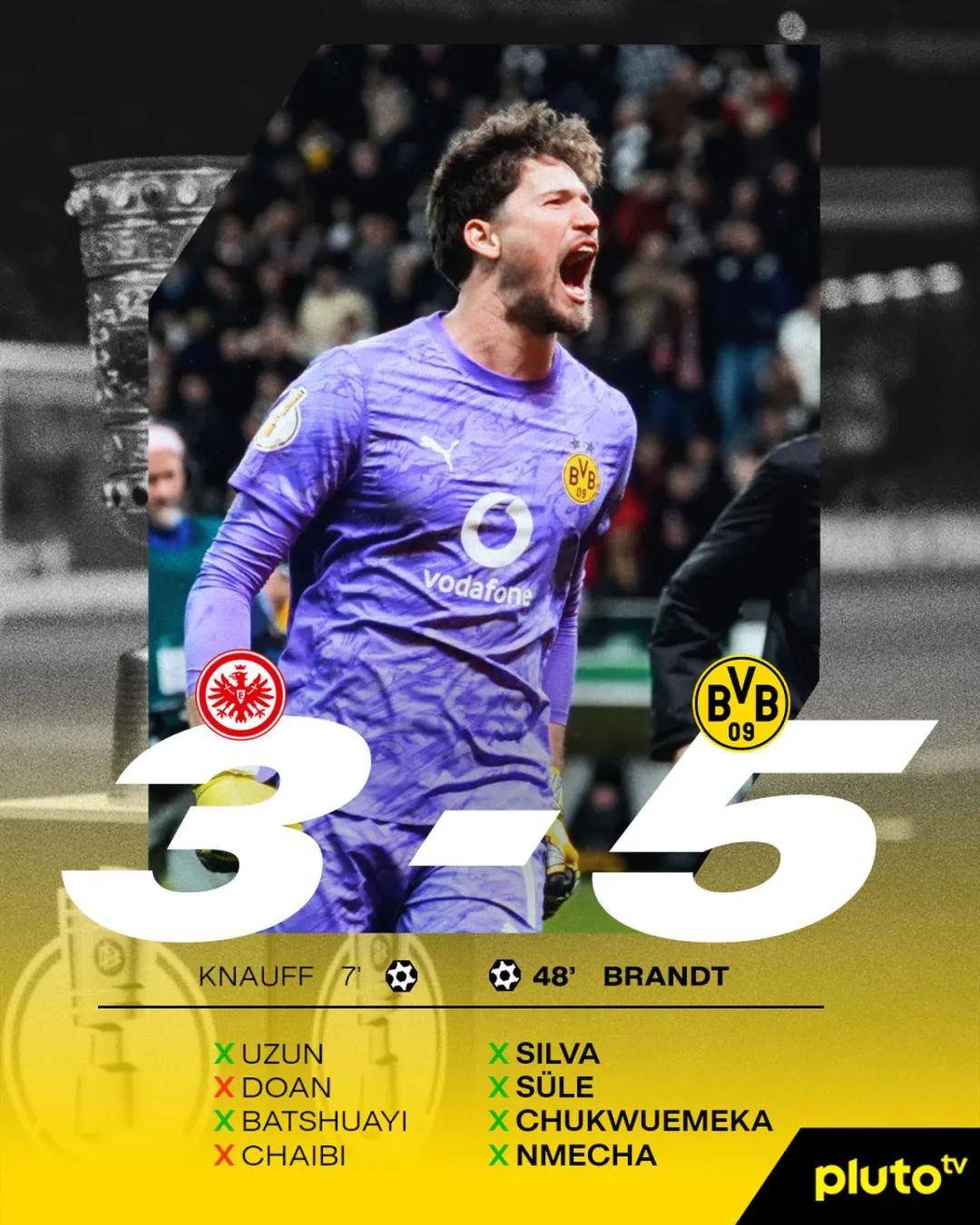 关于赛前德甲传出新动向，多特蒙德官宣签约，管理层表态：底气十足，训练强度明显提升的信息