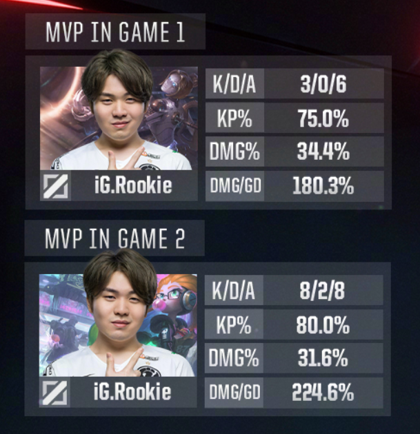 刚刚！Uzi在TL比赛中险胜TheShy与60激战C9分钟，风云突变毕尔巴鄂竞技今晚状态回暖的简单介绍